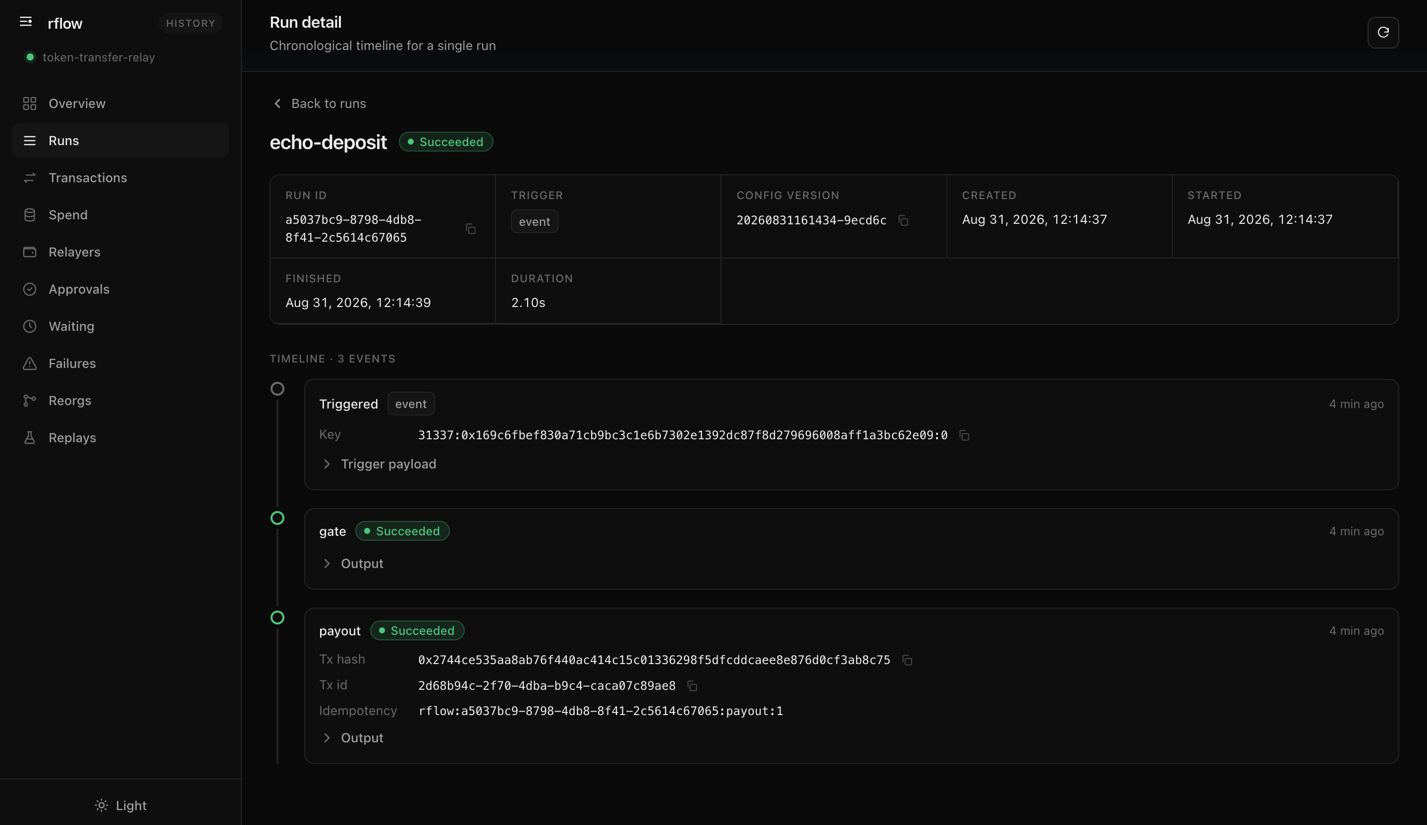Run detail: the trigger key, each step's status, and the send's tx hash and idempotency key